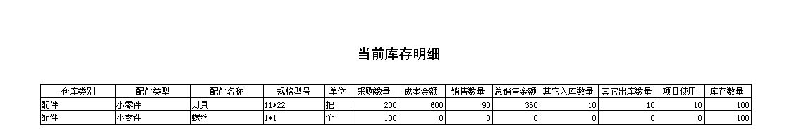 《项目工程管理系统》报表打印格式