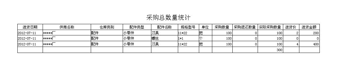 《项目工程管理系统》报表打印格式