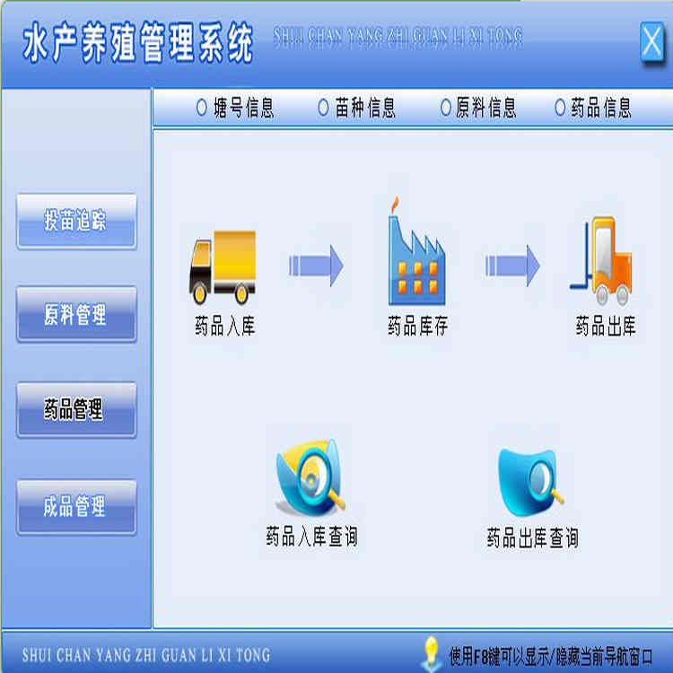 ˮֳϵͳ1.0 ͶǼǣͶѯ׷ٵǼǣ׷ٲѯ ԭ⣬ԭϿ ҩƷ⣬ҩƷ棬ҩƷ 澯