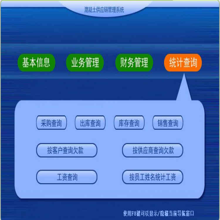 Ӧϵͳ2.0 롢άѯɸѡͳƺ ɹ۹ ʲѯԱͳƹʡ