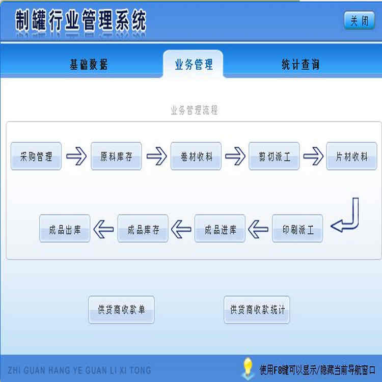 ƹҵϵͳ 2.0ԭϲɹƷƷ⡢Ʒ  ɹϡɹƬϡӡˢɹƷ⡢Ʒ ȱѡƷ