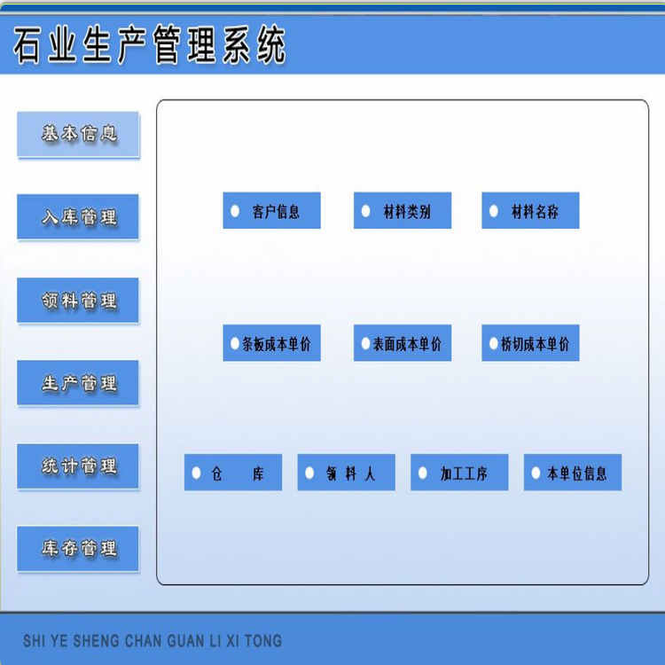 ʯҵϵͳ1.0 ⡢Ʒ⡢ϳ⡢Ʒ⡢Ʒ⡢ĴеǼǡ洦ǼǡϿ桢Ʒ桢Ʒ桢Ųѯ ӹ ɱ ʯ