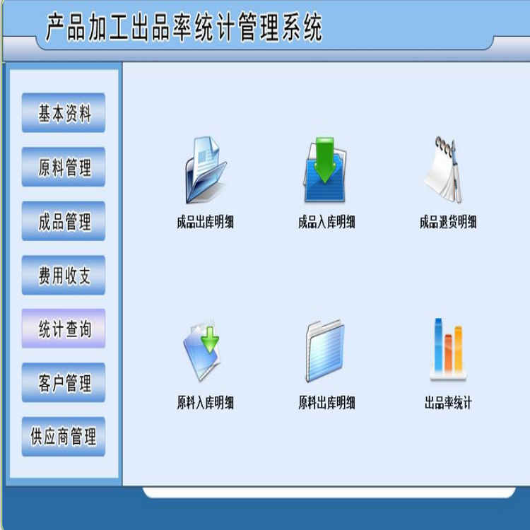 ƷӹƷͳƹϵͳ1.0 ԭϹƷ֧ͳƲѯƷͳ Ʒ⡢Ʒ⡢Ʒ˻Ʒ ͻϢͻڼϸͻǼǡͻǷͳ