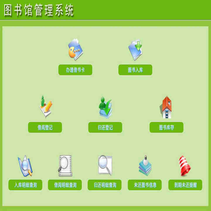 ͼݹϵͳ 1.0 鿨ͼ⡢ĵǼǡ黹Ǽǡͼ ϸѯϸѯ黹ϸѯ