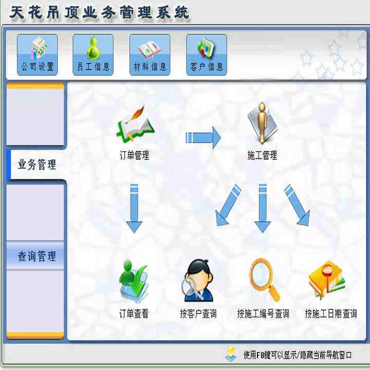 컨ҵϵͳ1.0 鿴ʩͻѯʩŲѯʩڲѯ