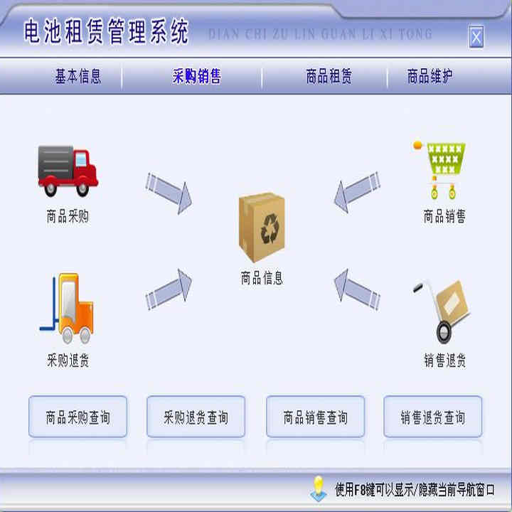 ޹ϵͳ1.0 ع黹  ɹ  Ʒͻɷ ѯ ʱڵѡڵѡѺֲ