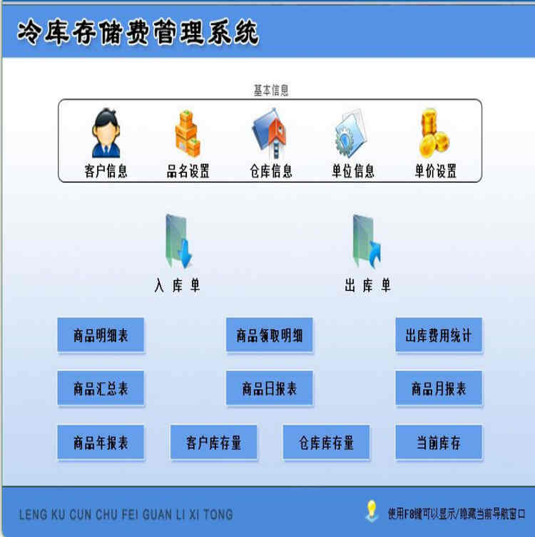 洢ѹϵͳ1.0ⵥⵥ  ֿ͵ǰ Ʒȡϸͳͳ