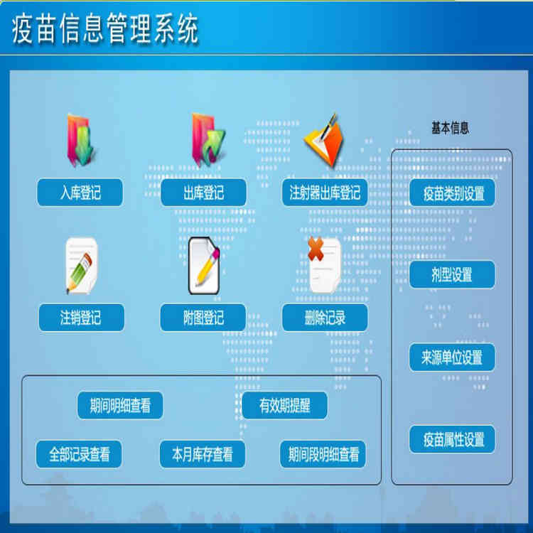 Ϣϵͳ2.0 ǼǡǼǡעǼǡעǼǡڼϸ鿴Чѡȫ¼鿴¿鿴ڼϸ鿴͸ͼǼǵȡͳ