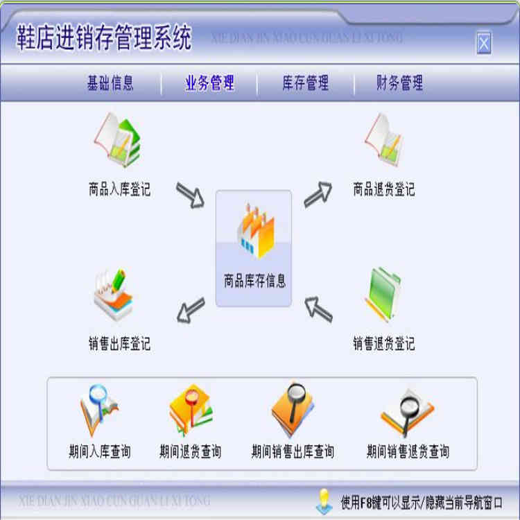 Ьϵͳ1.0 ƷǼǡƷ˻Ǽǡ۳Ǽ Ʒȱѡֿֿ Ƿ̿ͳơտͻǷǼǡͻǷͳ