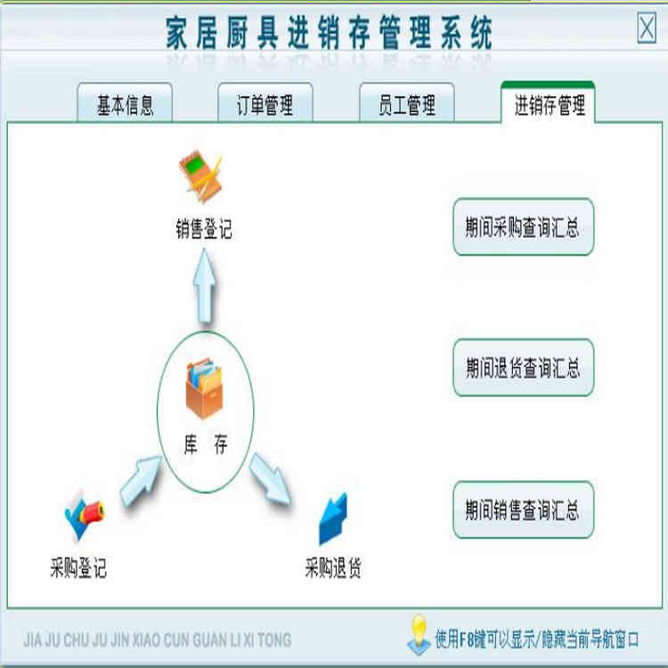 Ҿӳ߽ϵͳ1.0 Ǽǡǩն鿴ǷͻǷ ɹǼǡɹ˻ ɻ
