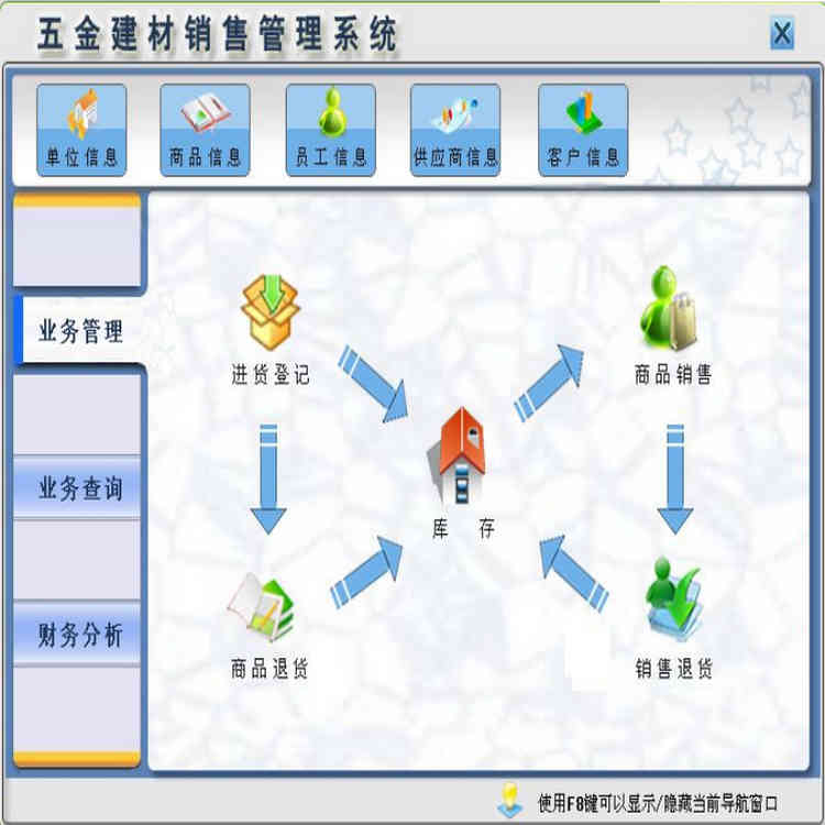𽨲۹ϵͳ2.0 𽨲Ľ  ǼǡڼѯƷ˻ ȱѡѡ̵¼ ͻͻϼ ͳ