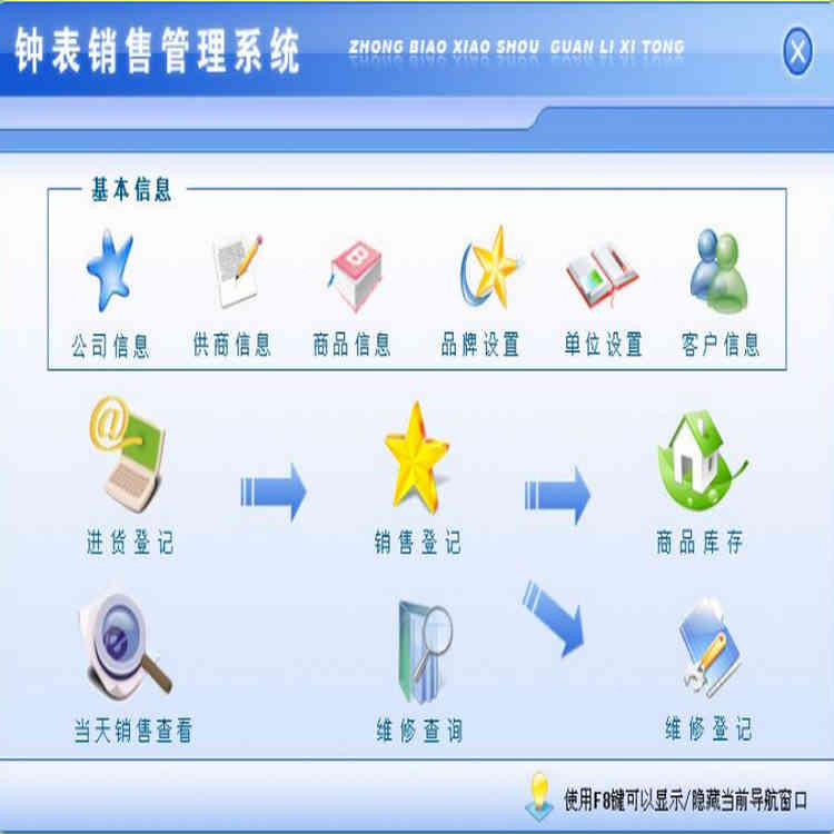 ӱ۹ϵͳ2.0 Ǽ ۵Ǽǡ۲鿴 ά޵Ǽǡά޲ѯ Ʒ桢治㾯