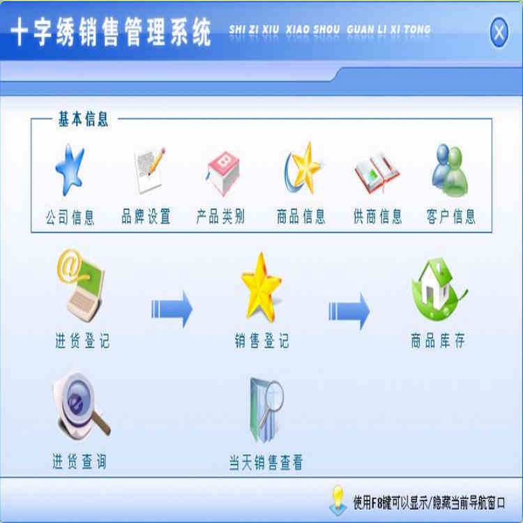 ʮ۹ϵͳ2.0  Ǽǡѯ ۵Ǽǡ۲鿴 Ʒ桢治㾯