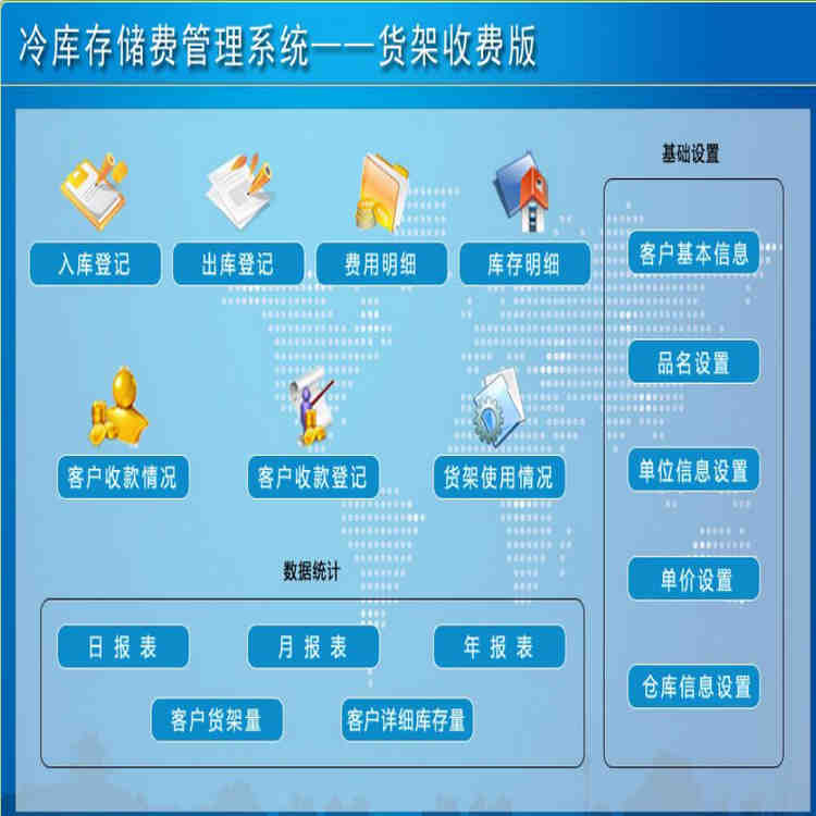 洢ѹϵͳշѰ ϸϸ ͻտǼǡʹòֿ