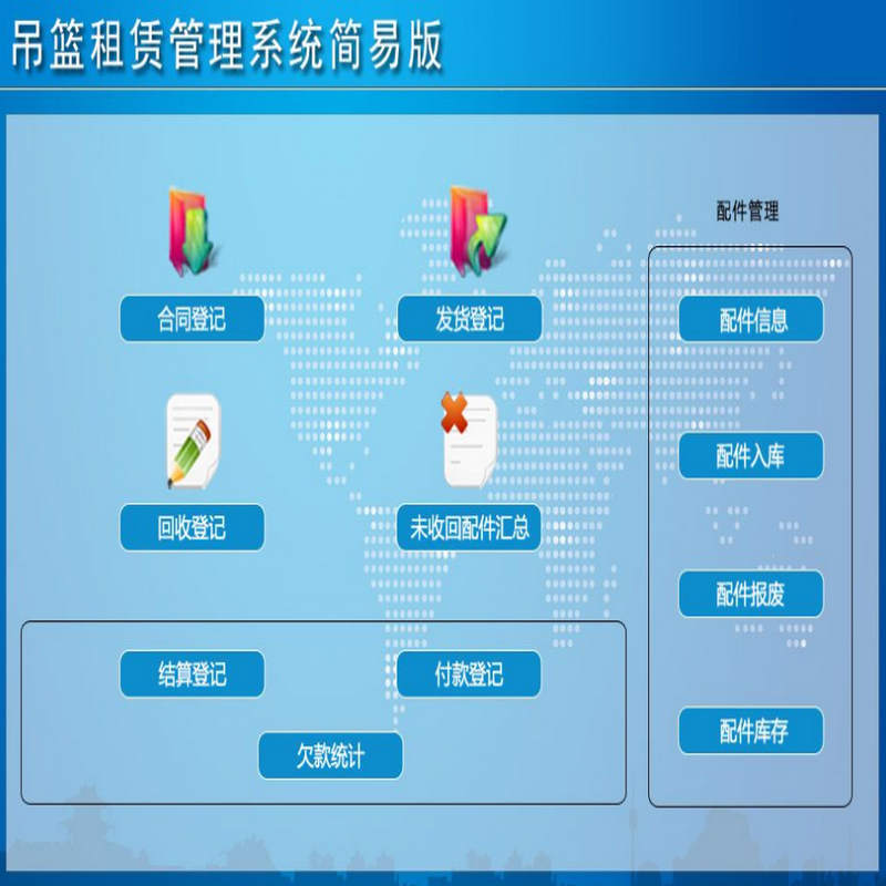޹ϵͳװ2.0 ⡢ϣ棬ͬǼǣǼǣյǼǣδջͳƣǼǣǼǣǷͳ