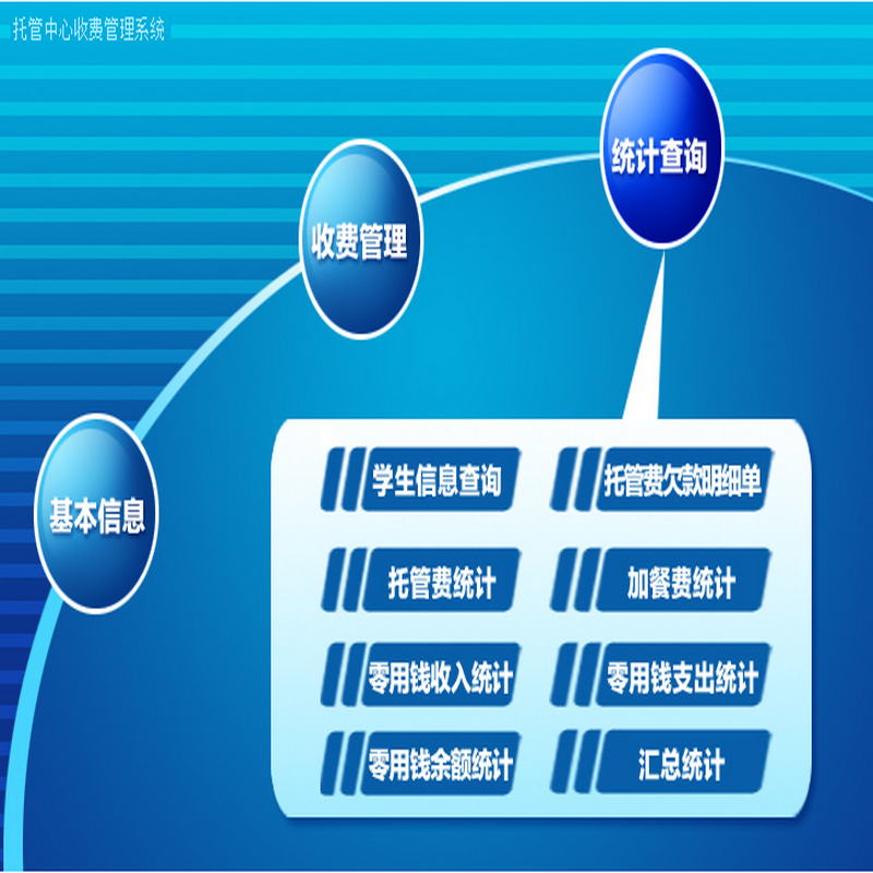 йշѹϵͳ1 ѧϢйܷѡӲͷѡǮǷͳơǮͳƵȹ Ǯѡͳ