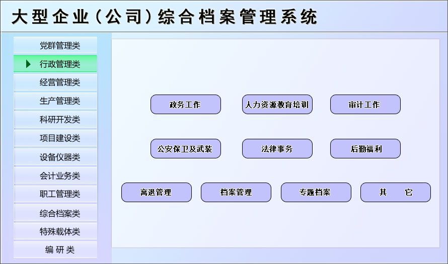ҵ(˾)ۺϵϵͳ ҪϢϴ Ŀࡢ豸ࡢҵࡢְࡢԴ̽ࡢࡢ