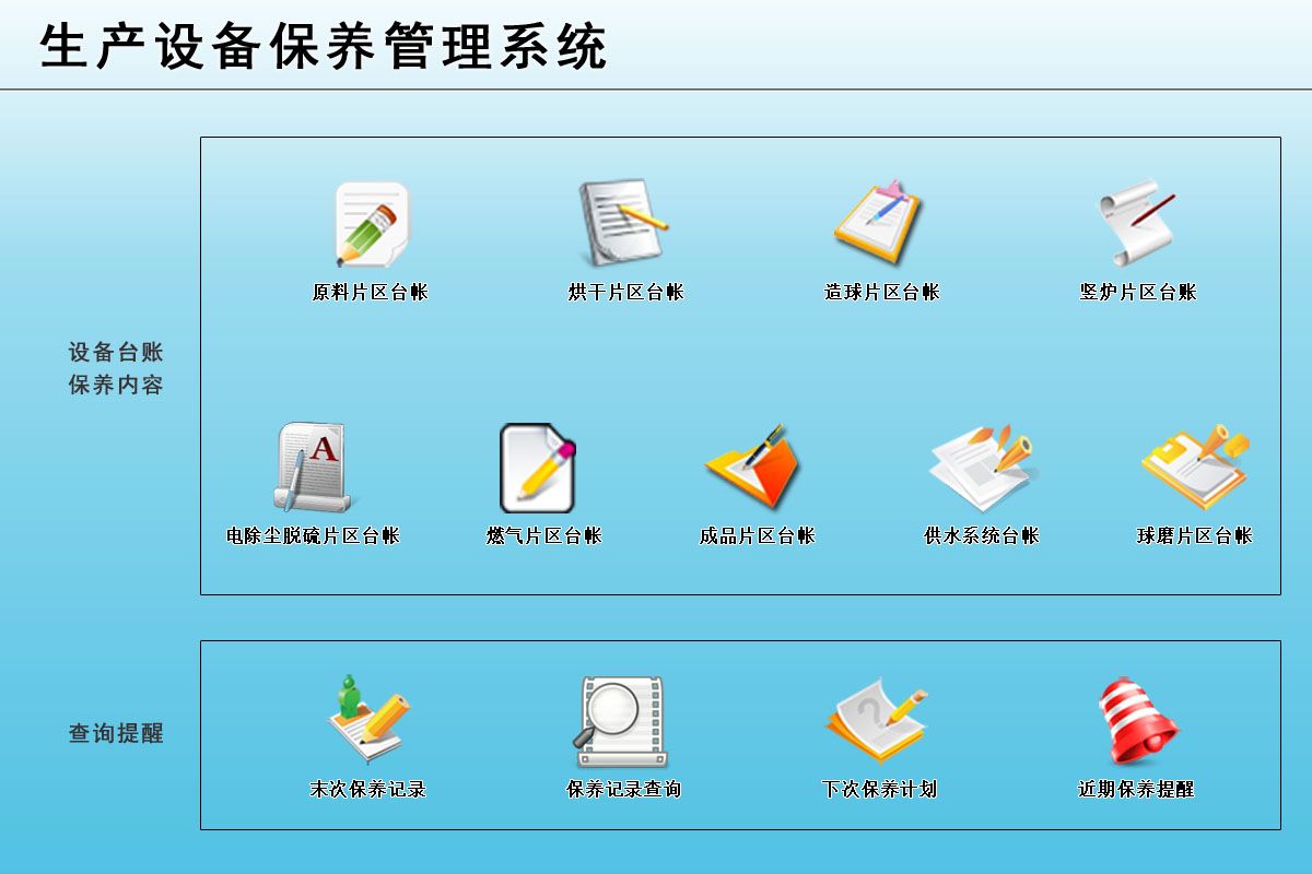 豸ϵͳ 豸Ϣ̨ʡ豸ϢϢ  鿴ĩα¼ ¼ѯ,´αƻ