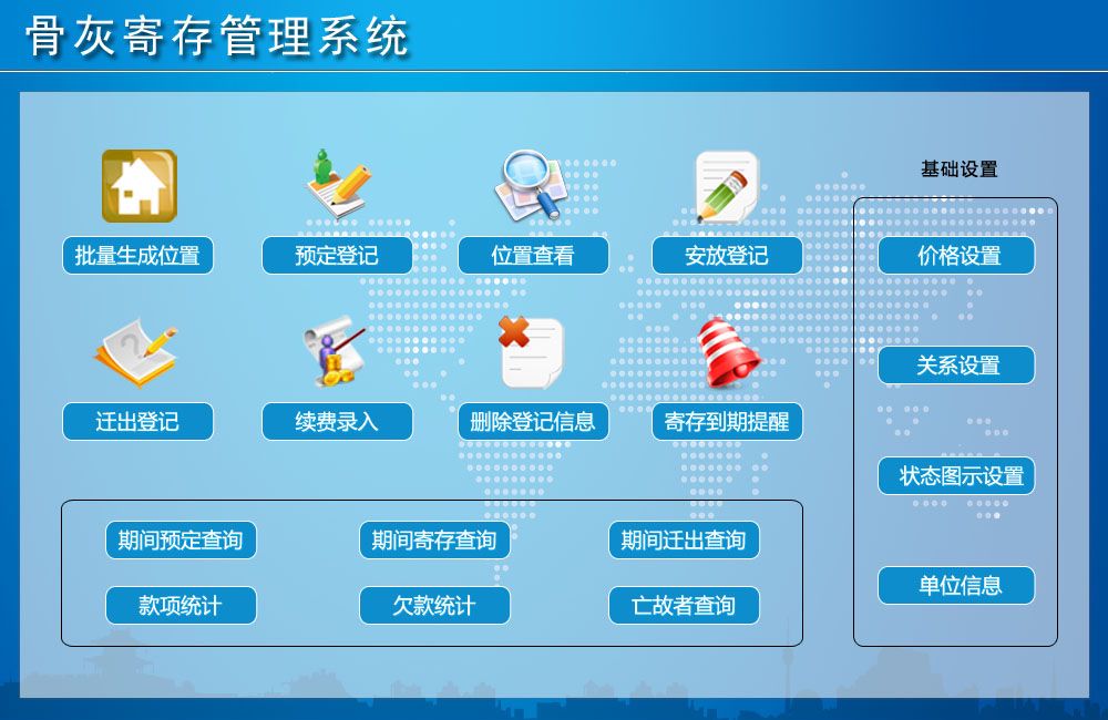 ǻҼĴϵͳV3.0 λáԤǼǡλò鿴ŵǼǣǨǼǡѵǼǡλò鿴Ĵ浽ѺɾǼϢ ڼǨѯͳƺǷͳ