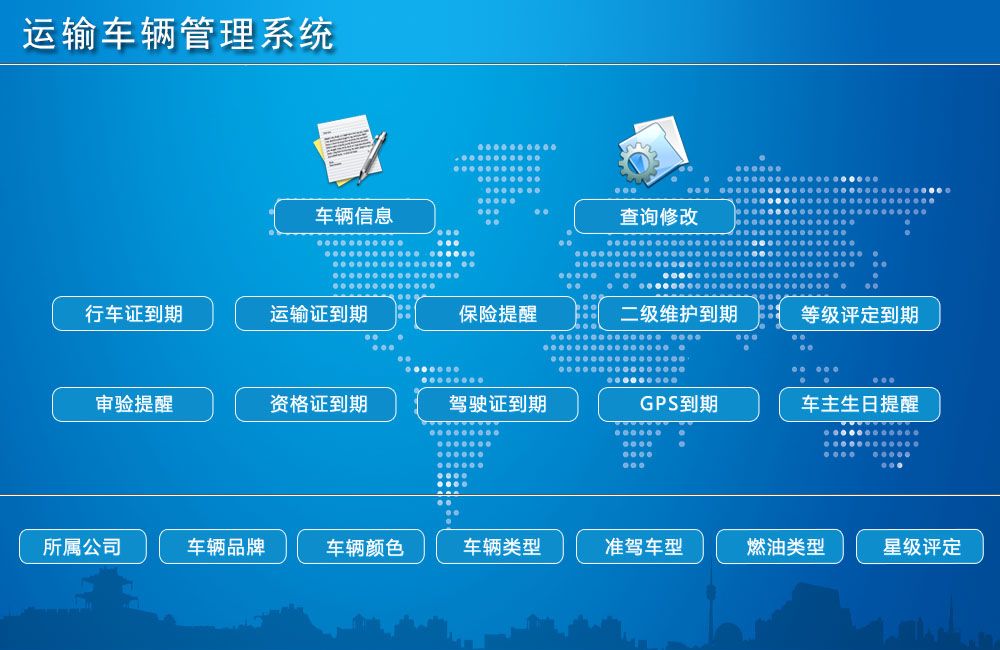 运输车辆管理软件 保险驾驶证运输证行车证 审验二级维护到期提醒 行车证到期提醒、运输证到期提醒、保险到期提醒、二级维护到期提醒、审验到期提醒、资格证到期提醒、驾驶证到期提醒、GPS到期提醒和车主生日提醒