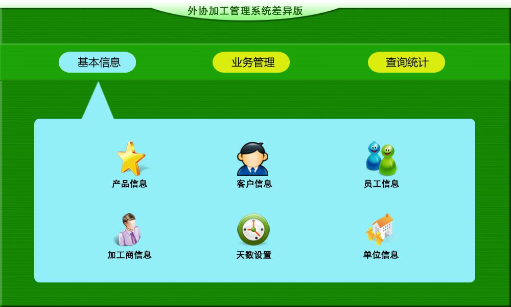 外协加工管理系统软件差异版  外协到期提醒 退货查询、外协未回查询、外协对账报表  到货登记、外协退货登记